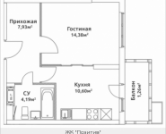 1-комнатная квартира площадью 38.69 кв.м, Родниковая, к3 | цена 4 626 058 руб. | www.metrprice.ru