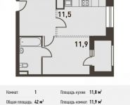 1-комнатная квартира площадью 42.5 кв.м, Головинское ш., 5 | цена 8 585 000 руб. | www.metrprice.ru