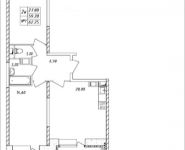 2-комнатная квартира площадью 62.25 кв.м, Дружбы, 46 | цена 5 232 112 руб. | www.metrprice.ru
