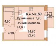 1-комнатная квартира площадью 32.7 кв.м, Ивакино кв-л | цена 2 500 000 руб. | www.metrprice.ru