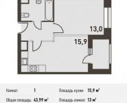 1-комнатная квартира площадью 44.4 кв.м, Головинское ш., 5 | цена 8 569 200 руб. | www.metrprice.ru