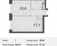 1-комнатная квартира площадью 36.9 кв.м, Северный кв-л, 19 | цена 2 619 900 руб. | www.metrprice.ru
