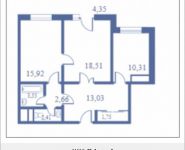 2-комнатная квартира площадью 75.1 кв.м, Кудрявцева, 15 | цена 8 245 439 руб. | www.metrprice.ru