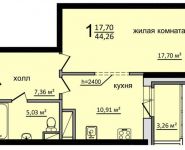 1-комнатная квартира площадью 44 кв.м, Десантная ул., 7 | цена 2 857 647 руб. | www.metrprice.ru