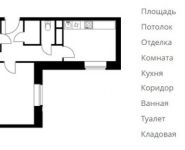 1-комнатная квартира площадью 38.7 кв.м, Лопатино д, 7 | цена 4 150 000 руб. | www.metrprice.ru