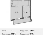 1-комнатная квартира площадью 51.3 кв.м, Силикатная ул, 47к4 | цена 3 896 520 руб. | www.metrprice.ru