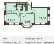 3-комнатная квартира площадью 66.6 кв.м, Донецкая ул., 30С1 | цена 8 320 455 руб. | www.metrprice.ru