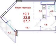 0-комнатная квартира площадью 37 кв.м, улица Чистяковой, 40 | цена 2 400 000 руб. | www.metrprice.ru