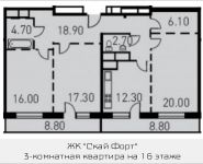 3-комнатная квартира площадью 97 кв.м, Нагатинский 1-й пр., 203 | цена 19 133 008 руб. | www.metrprice.ru