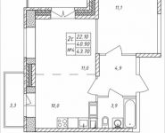 2-комнатная квартира площадью 43.7 кв.м, Дружбы, 39 | цена 4 522 950 руб. | www.metrprice.ru
