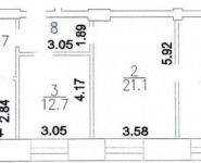 3-комнатная квартира площадью 74 кв.м, Фрунзенская наб., 40 | цена 28 300 000 руб. | www.metrprice.ru