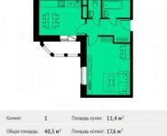 1-комнатная квартира площадью 40.5 кв.м, Талдомская улица, 17к1 | цена 4 323 262 руб. | www.metrprice.ru