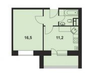1-комнатная квартира площадью 33.8 кв.м, Весенняя ул. | цена 2 590 000 руб. | www.metrprice.ru