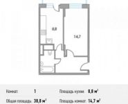 1-комнатная квартира площадью 38.8 кв.м, Ромашковая ул., 18 | цена 2 541 400 руб. | www.metrprice.ru
