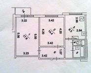 2-комнатная квартира площадью 54 кв.м, Новокосинская ул., 13К3 | цена 8 300 000 руб. | www.metrprice.ru