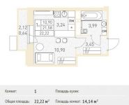 1-комнатная квартира площадью 22.22 кв.м, Калинина ул, 8 | цена 2 733 060 руб. | www.metrprice.ru