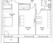 2-комнатная квартира площадью 74 кв.м, Шелепихинская набережная, влд 34, корп.2 | цена 17 664 000 руб. | www.metrprice.ru