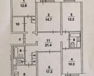 5-комнатная квартира площадью 111 кв.м, Пятницкое ш., 42 | цена 16 950 000 руб. | www.metrprice.ru