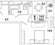 1-комнатная квартира площадью 36 кв.м, Рязанский проспект, д.2Б | цена 7 429 788 руб. | www.metrprice.ru