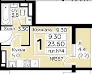 1-комнатная квартира площадью 23.6 кв.м в ЖК "Южное Бунино", Старокрымская улица, 13с1 | цена 2 549 820 руб. | www.metrprice.ru