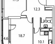 2-комнатная квартира площадью 68 кв.м, Золоторожский Вал, 11, стр. 9, корп.3 | цена 14 832 540 руб. | www.metrprice.ru
