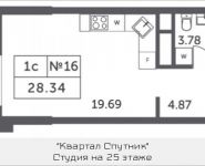 1-комнатная квартира площадью 28.34 кв.м, Мякининское шоссе, 4, корп.6 | цена 3 452 265 руб. | www.metrprice.ru