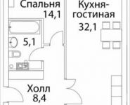 2-комнатная квартира площадью 59.7 кв.м, улица Николая Химушина, 9к2 | цена 17 223 450 руб. | www.metrprice.ru