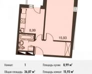1-комнатная квартира площадью 0 кв.м, Вельяминовская ул. | цена 2 773 341 руб. | www.metrprice.ru