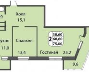 2-комнатная квартира площадью 75 кв.м в ЖК "Red Hills", Жуковского ул., 25С2 | цена 6 150 000 руб. | www.metrprice.ru