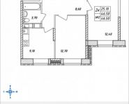 2-комнатная квартира площадью 46.5 кв.м, Горная, 7 | цена 3 296 850 руб. | www.metrprice.ru