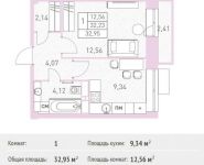 1-комнатная квартира площадью 32.95 кв.м, Калинина ул, 8 | цена 3 542 125 руб. | www.metrprice.ru