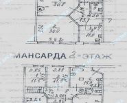 6-комнатная квартира площадью 201 кв.м, Хачатуряна ул., 22Б | цена 70 000 000 руб. | www.metrprice.ru