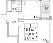 1-комнатная квартира площадью 39.8 кв.м в ЖК "Зиларт", Автозаводская, 23, корп.6 | цена 11 711 150 руб. | www.metrprice.ru