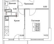 1-комнатная квартира площадью 37.81 кв.м, 2-я Муравская | цена 5 278 578 руб. | www.metrprice.ru
