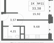 1-комнатная квартира площадью 33.38 кв.м, Раздоры, корп.1 | цена 2 847 314 руб. | www.metrprice.ru