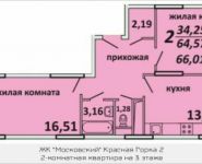 2-комнатная квартира площадью 64.6 кв.м, Садовая ул., 3 | цена 3 756 773 руб. | www.metrprice.ru