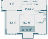 3-комнатная квартира площадью 81.6 кв.м, Парусная, 9 | цена 6 928 753 руб. | www.metrprice.ru