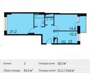 2-комнатная квартира площадью 0 кв.м, 1 Ударной Армии ул. | цена 4 323 000 руб. | www.metrprice.ru