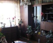 2-комнатная квартира площадью 4 кв.м, Голубинская ул., 3К1 | цена 7 800 000 руб. | www.metrprice.ru