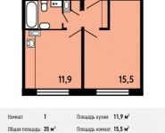 1-комнатная квартира площадью 35 кв.м, Некрасовка п, Покровская ул, 16 | цена 4 070 500 руб. | www.metrprice.ru