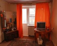 2-комнатная квартира площадью 42 кв.м,  | цена 2 450 000 руб. | www.metrprice.ru