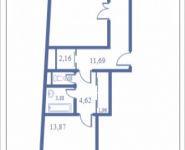 2-комнатная квартира площадью 83.6 кв.м, Кудрявцева, 12 | цена 9 446 800 руб. | www.metrprice.ru