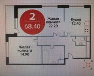 2-комнатная квартира площадью 68.4 кв.м, Старокрымская улица, 13с1 | цена 12 600 000 руб. | www.metrprice.ru
