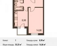 1-комнатная квартира площадью 0 кв.м, Вельяминовская ул. | цена 2 236 389 руб. | www.metrprice.ru