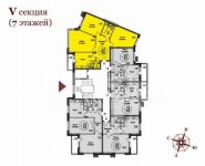 3-комнатная квартира площадью 88 кв.м, Бородинская ул. | цена 7 000 980 руб. | www.metrprice.ru