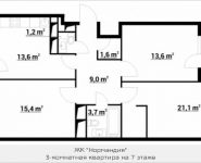 3-комнатная квартира площадью 84.67 кв.м, Тайнинская, 9 | цена 13 643 901 руб. | www.metrprice.ru