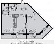 2-комнатная квартира площадью 71 кв.м, Нагатинский 1-й пр., 206 | цена 16 331 310 руб. | www.metrprice.ru
