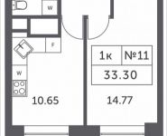 1-комнатная квартира площадью 33.3 кв.м, Мякининское шоссе, 4 | цена 3 515 814 руб. | www.metrprice.ru