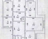 4-комнатная квартира площадью 140 кв.м, Лодочная ул., 17 | цена 26 000 000 руб. | www.metrprice.ru