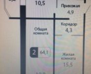 2-комнатная квартира площадью 64.1 кв.м,  | цена 4 365 000 руб. | www.metrprice.ru